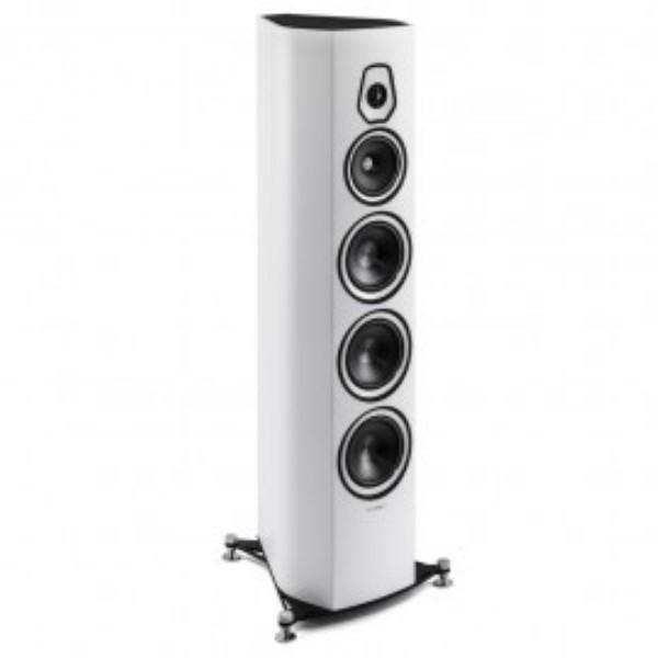 SONUS FABER SONETTO VIII - Matte White